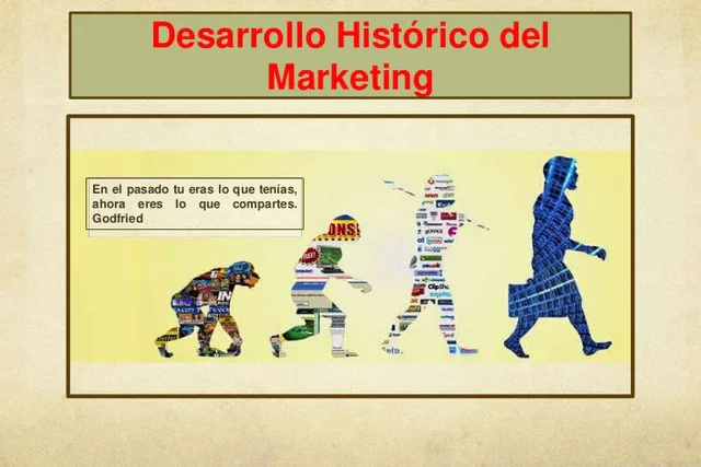 Marketing historico