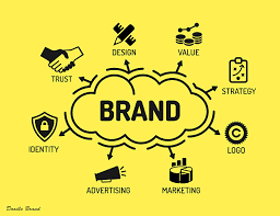 Evolución en las décadas  (1950 a 1970).