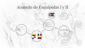 El acuerdo de Esquipulas II contempló la democratización del istmo centroamericano como claro objetivo,