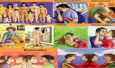 Plummer, 1984; Weeks 1993 y 1998.