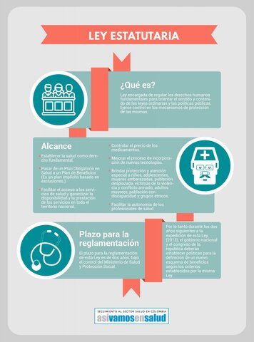 Ley estatutaria en salud