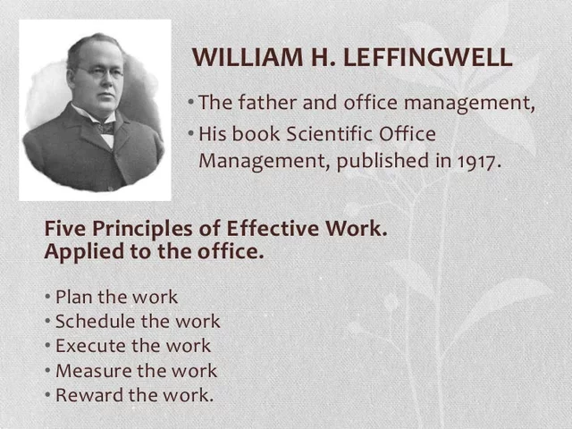 W.H. Leffinwel