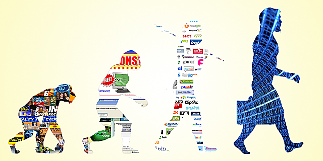 ORIGEN DE LA GERENCIA DE MARCA