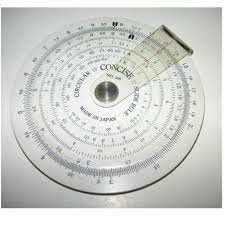 Círculos de proporción