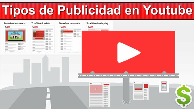PUBLICIDAD ONLINE EN YOUTUBE