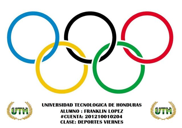 Linea De Tiempo De Los Juegos Olimpicos