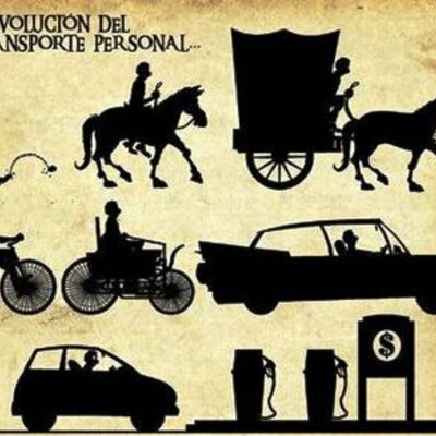 Timeline: LA EVOLUCION DE RUEDAS EN TRANSPORTE TERRESTRE