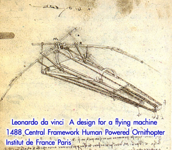 Flying Machines- Famous Inventions of Leonardo da Vinci(Part 3/3)