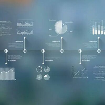 Timeline: Eventos o períodos importantes en la Investigación de Operaciones (I.O.P.)