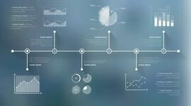 Timeline: Eventos o períodos importantes en la Investigación de Operaciones (I.O.P.)