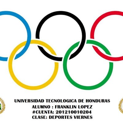 Timeline: Historia de los Juegos Olímpicos