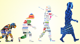 Timeline: La gerencia de marca.