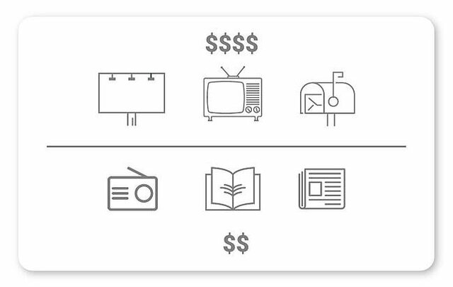 Los medios impresos sufren por primera vez el agotamiento de la fórmula del outbound marketing (marketing tradicional).
