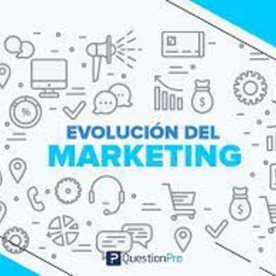 Timeline: Línea de Tiempo evolución de marketing