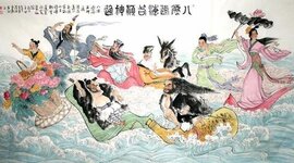 Timeline: Arte chino