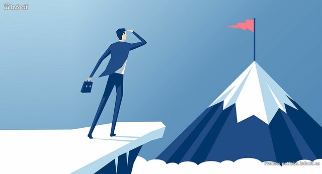 Master in Business Administration / English