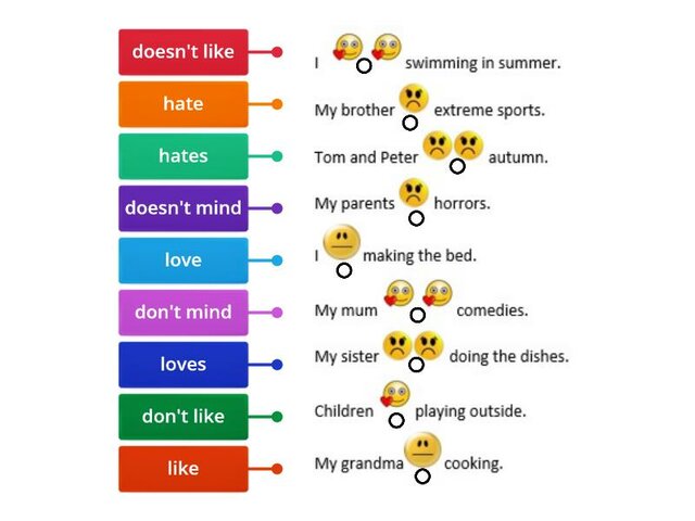 WEEK THREE: Likes and dislike explanation