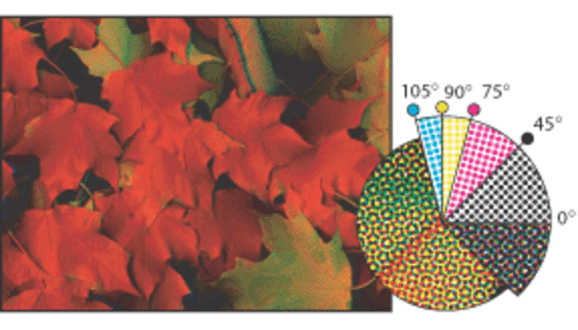 Commericial halftone screen