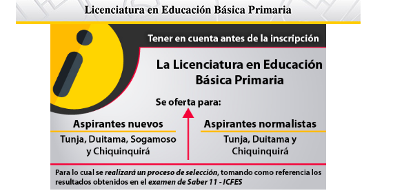 CREACIÓN DE LA LICENCIATURA EN EDUCACIÓN BÁSICA PRIMARIA(1988)