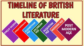 Timeline: British Literature