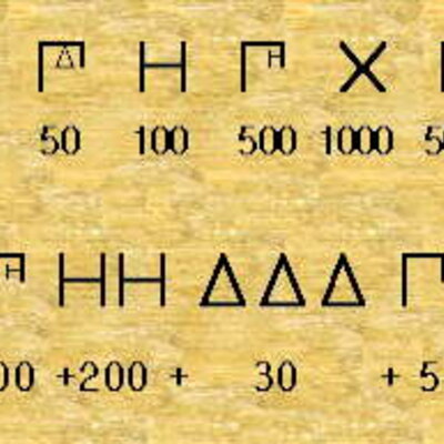 Timeline: Evolución de las Matemáticas