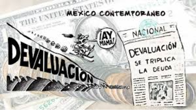 Devaluación