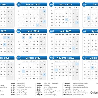 Timeline: Fechas del Año