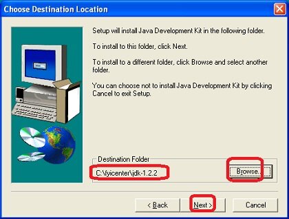 Lanzamiento de JDK 1.2 1998