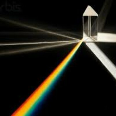 Timeline: Naturaleza de la luz