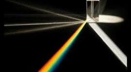 Timeline: Naturaleza de la luz