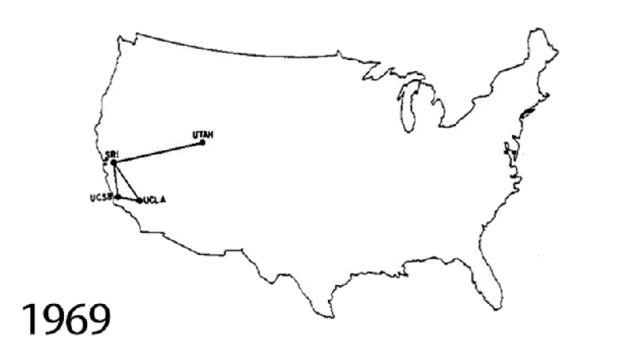 The first interconnected network