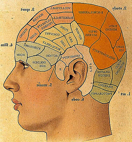 En el siglo XX y los comienzos : el nacimiento 1900-1908