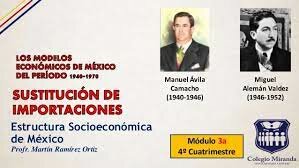 Sustitución de importaciones Miguel Ávila Camacho (1940-1946)