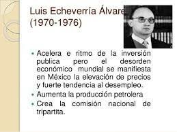 Estado benefactor agotado Luis Echeverria