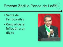 Neoliberalismo Ernesto Zedillo Ponce de Leon (1994-2000)