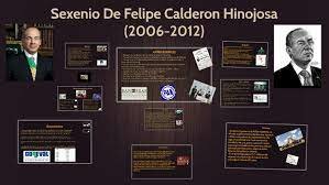 Gobierno Neoliberal Felipe Calderon Hinojosa (2006-2012)