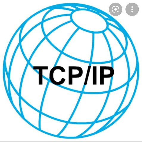 TCP/ip