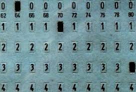 Tarjeta perforada de Herman Hollerith