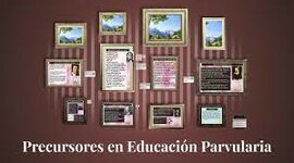 Timeline: Diferentes teorías y precursores que aportaron al desarrollo de la educacion infantil.