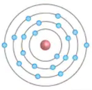 Modelo atómico de Bohr