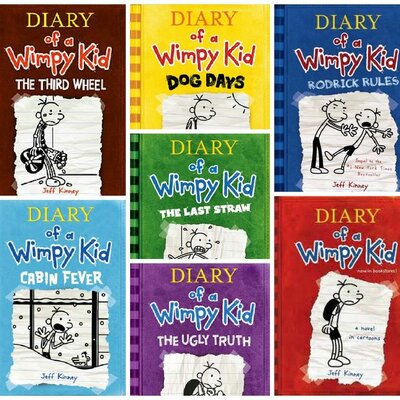 Timeline: Diary of a Wimpy Kid Books: