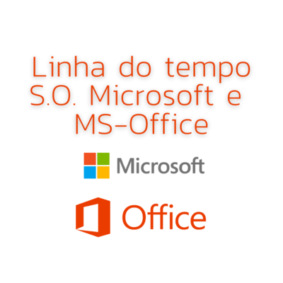 Timeline: Linha do tempo dos S.O. e do MS-Office