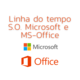 Linha do tempo s.o. e ms office (1)