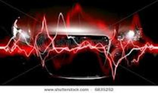 1888- Electric waves discovered