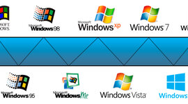 Timeline: Linha do tempo dos S.O. Microsoft
