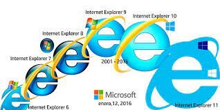 Internet Explorer