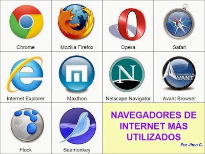Navegadores