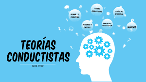 TEORIA CONDUCTISTA