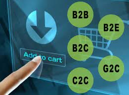tipos de comercio electrónico