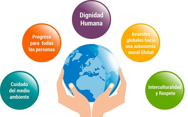 Regreso a la UNAM e inicio del Doctorado